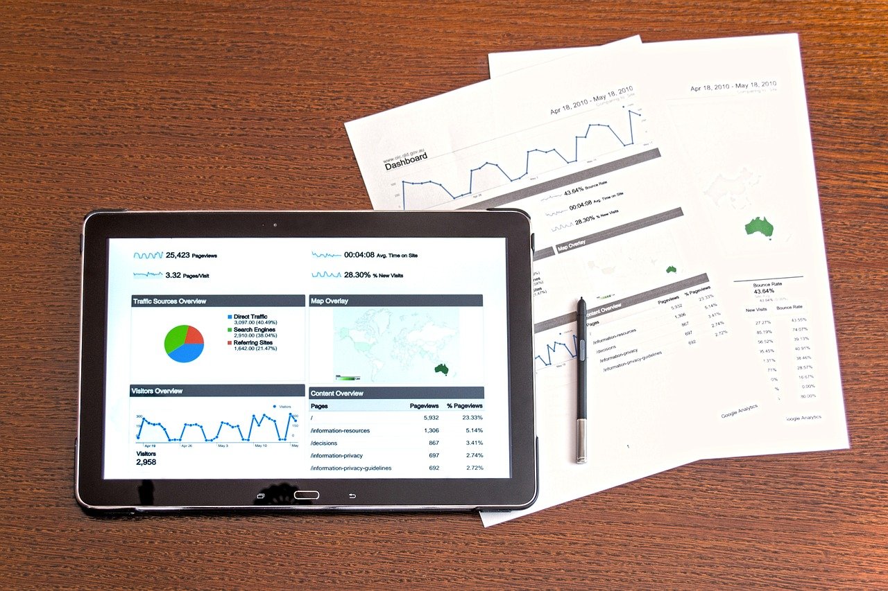 Ways to Market Your Business Online post thumbnail image